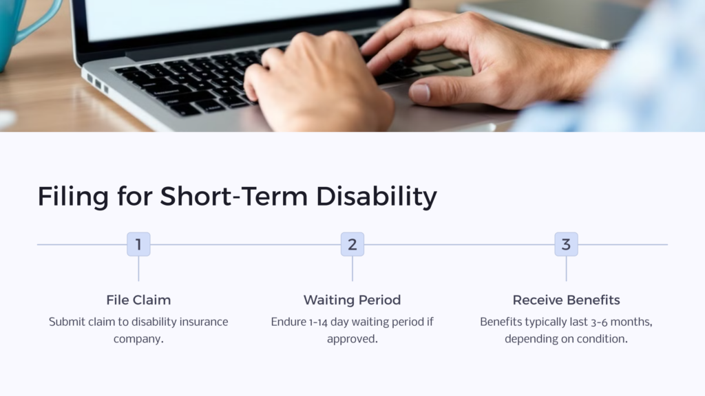 Short-Term Disability Filing infographic