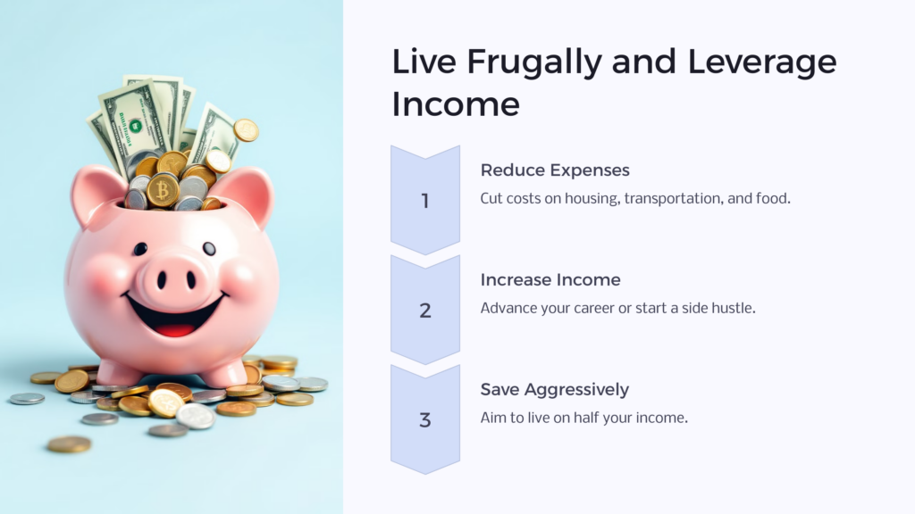 Live Frugally infographic