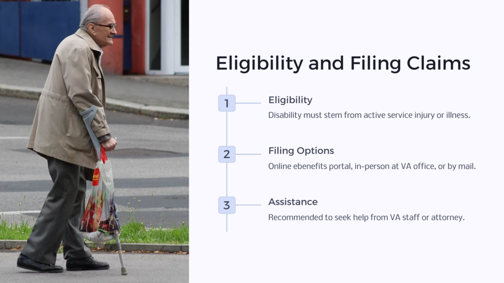 VA Disability Eligibility infographic