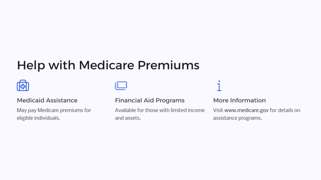 Medicare Premiums infographic