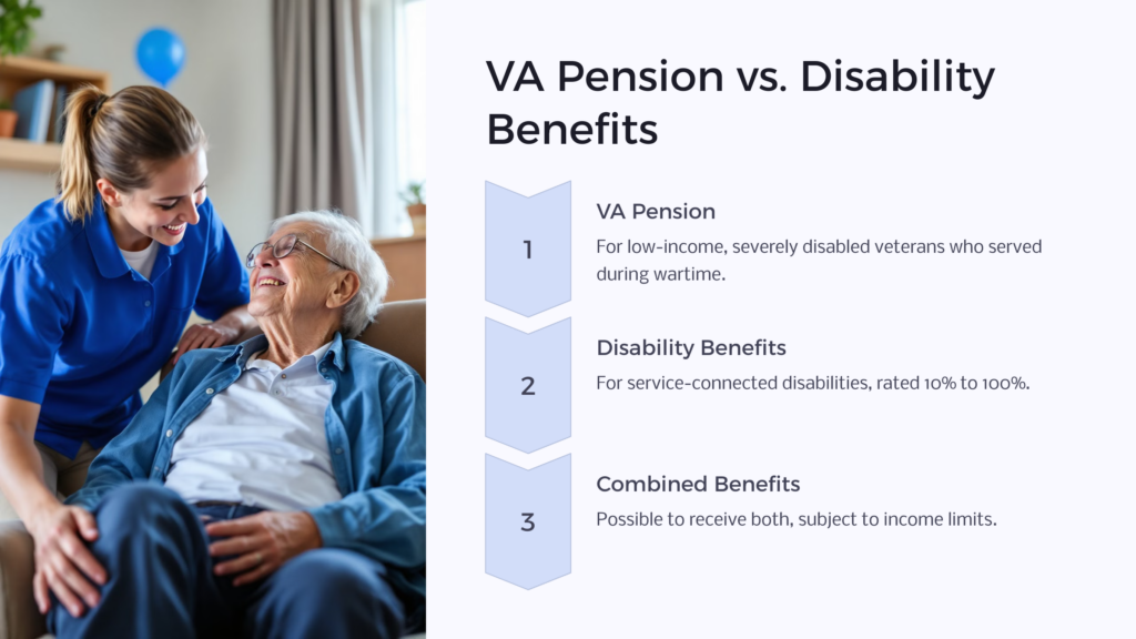 VA Pension vs Disability Benefits infographic