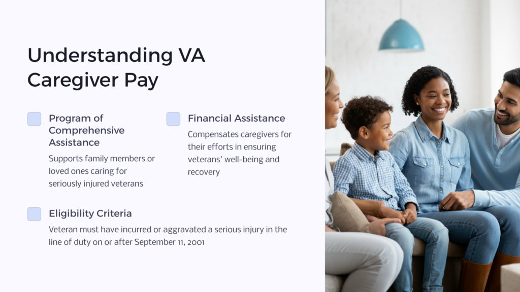 VA caregiver pay infographic