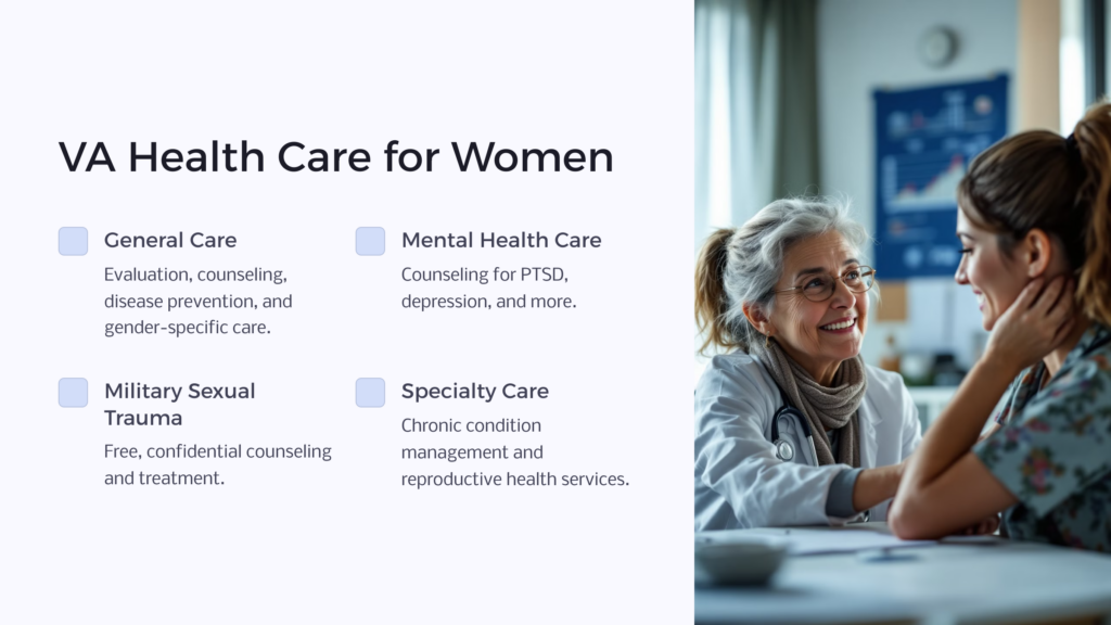 VA Health Care for Women infographic