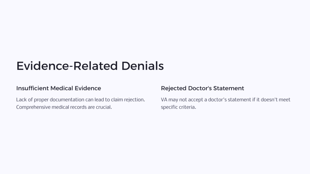 Disability Evidence Related Denial infographic