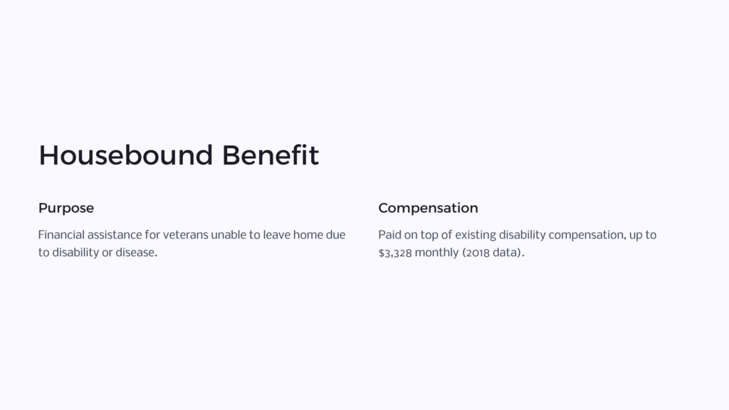 Housebound Benefit infographic