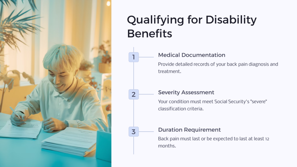 Back Pain Disability Qualification infographic