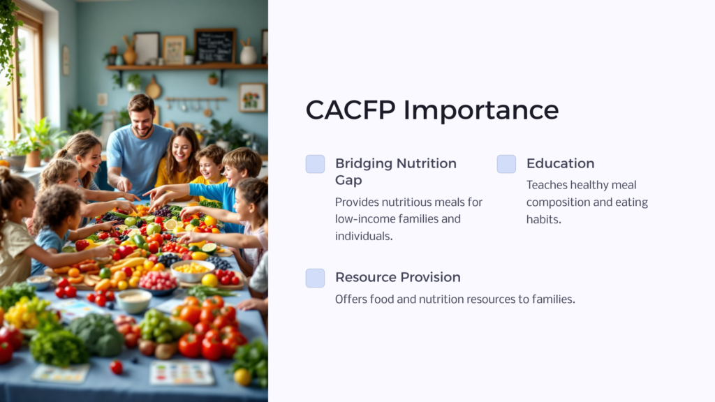 CACFP Importance infographic