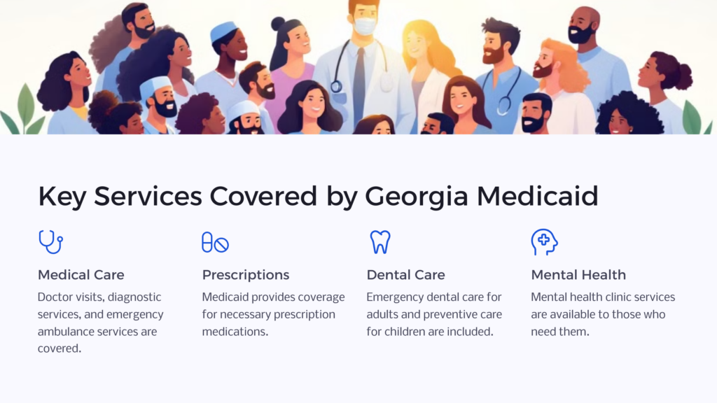 Georgia Medicaid key services infographic