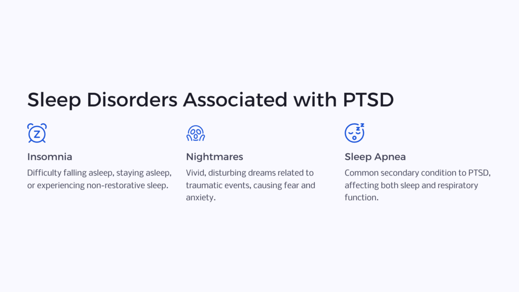 PTSD and Sleep Disorder infographic