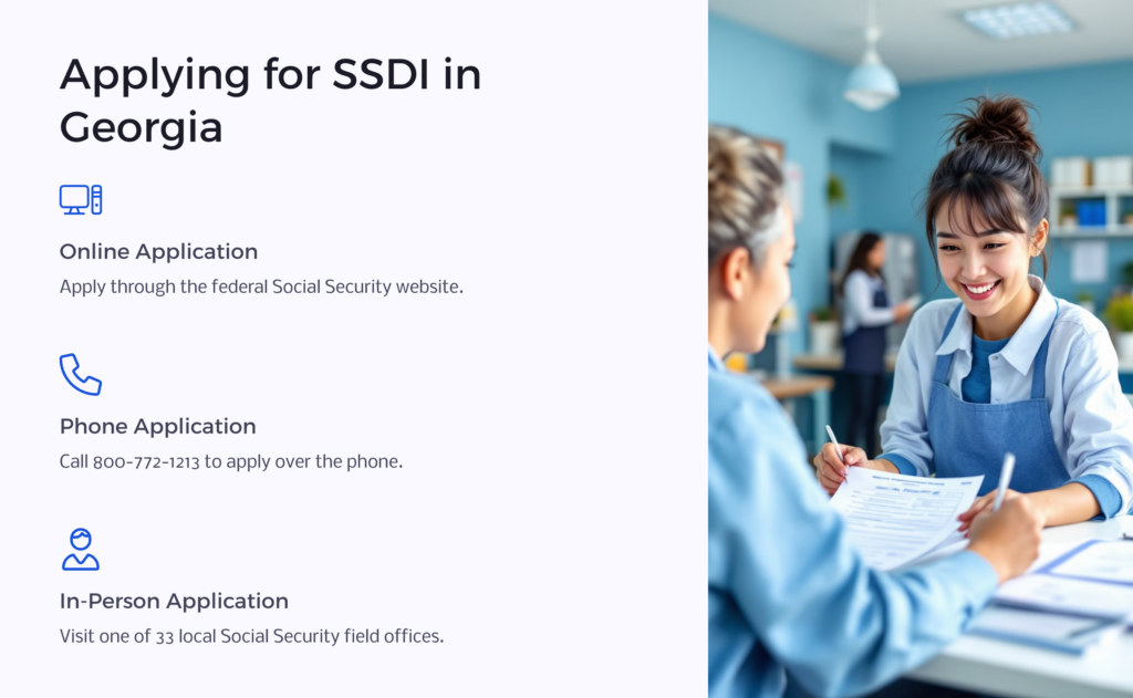 Apply for SSDI in Georgia infographic