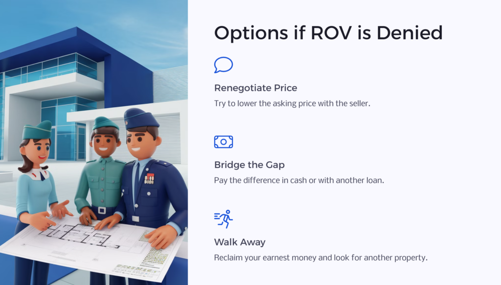 ROV denied options infographic