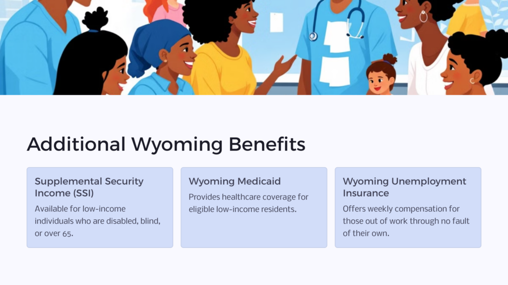 More WY Benefits infographic