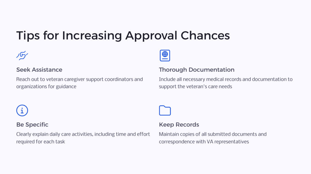 VA caregiver increasing approval infographic