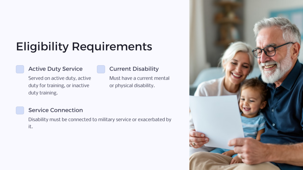 VA Disability Claim Eligibility infographic