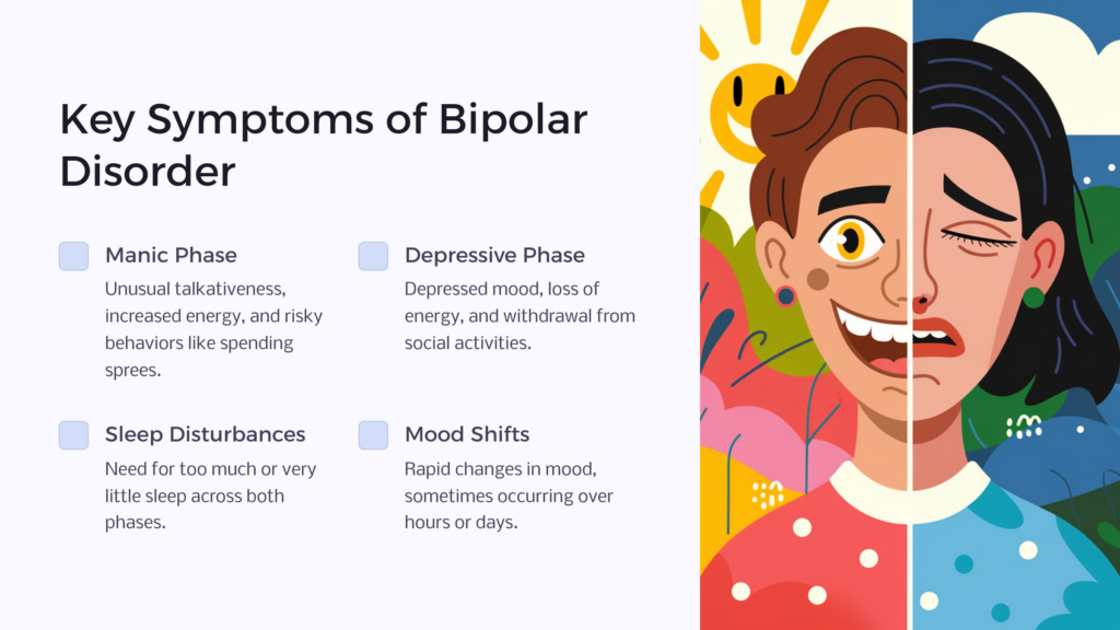 key symptoms of bipolar disorder infographic