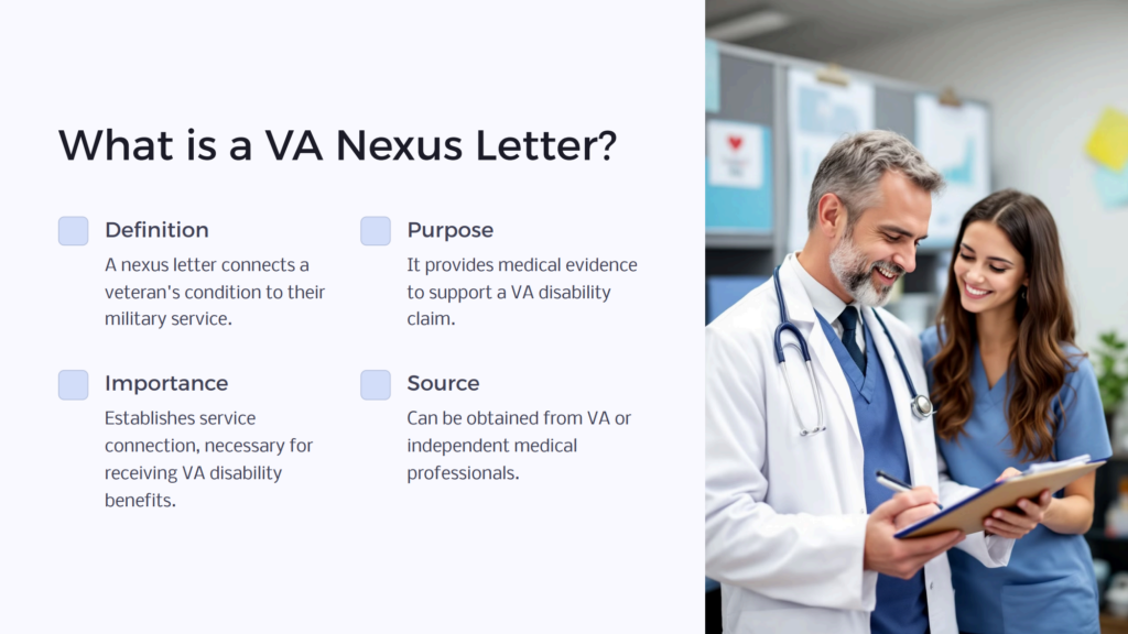 What Is a Nexus Letter infographic