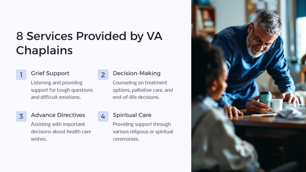 VA Chaplain Services infographic