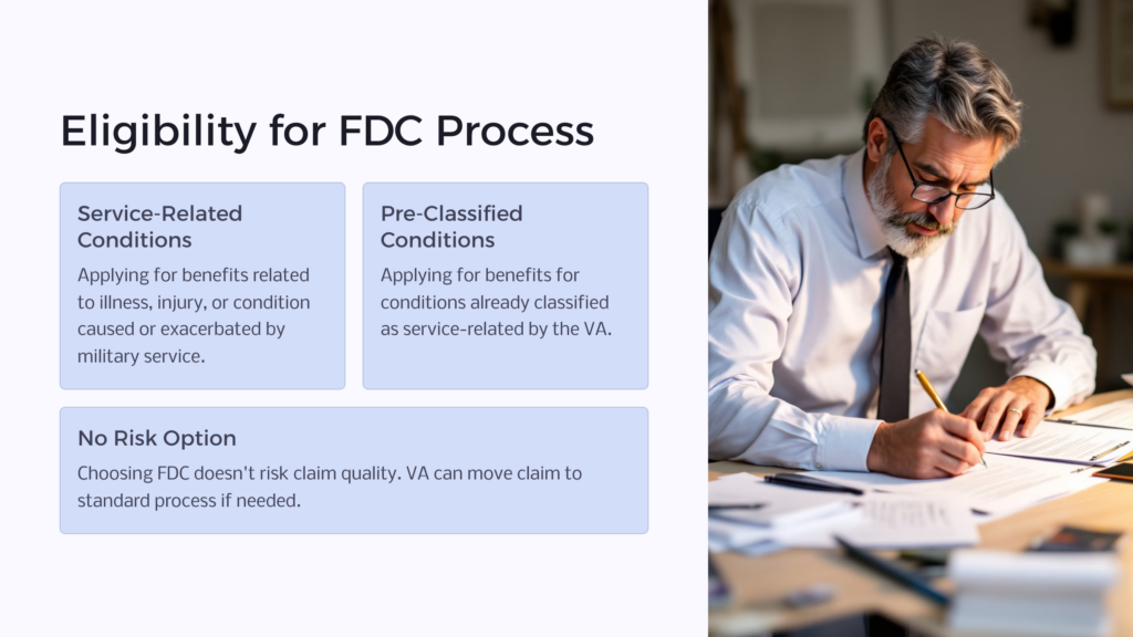 FDC Eligibility infographic