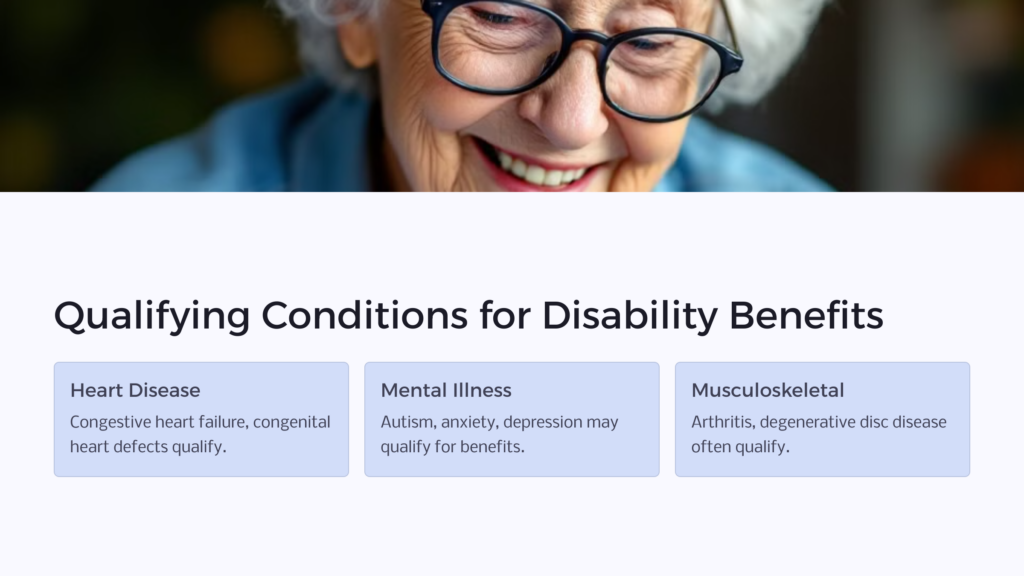 Disability Benefits Qualification infographic