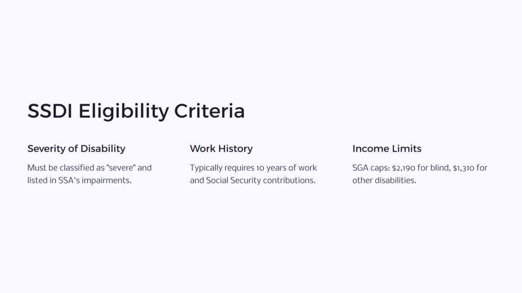 SSDI in Virginia infographic