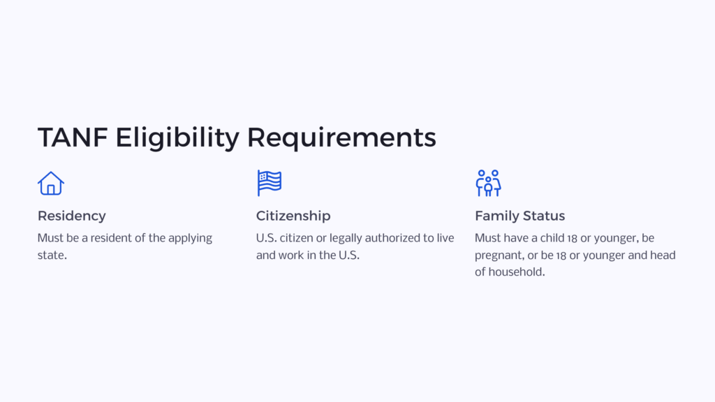 TANF Eligibility infographic