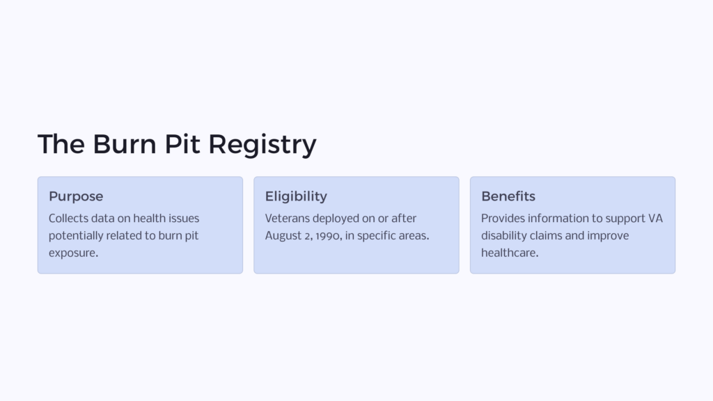 Burn Pit Registry infographic