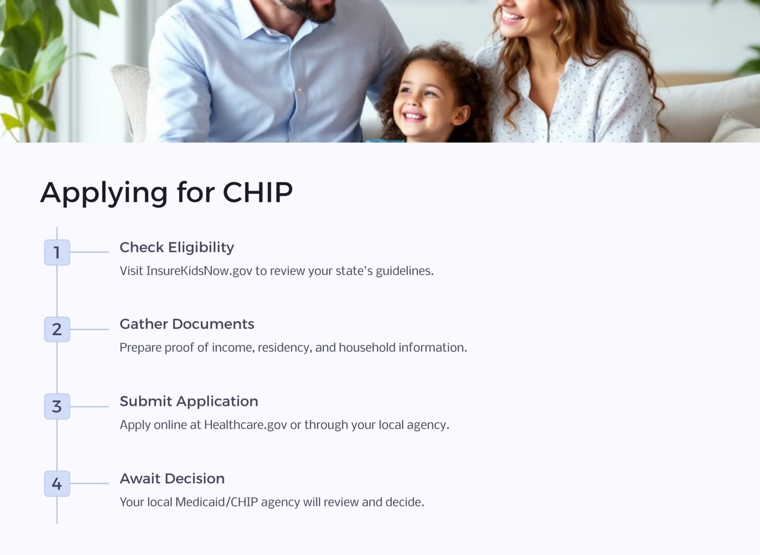 9 Services Covered by the Childrenメs Health Insurance Program (CHIP)