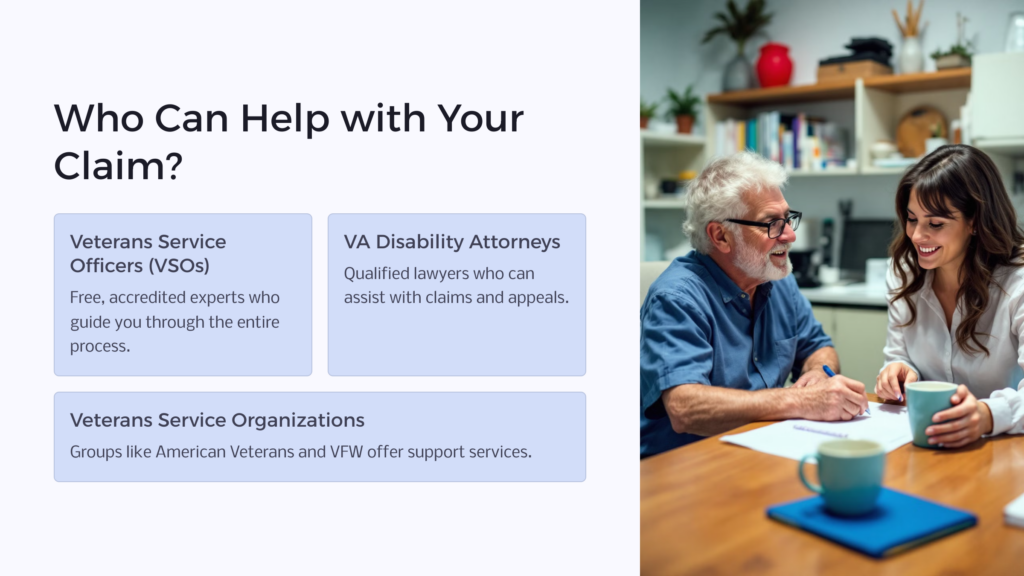 VA Disability Help infographic