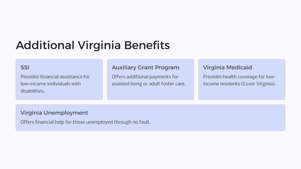 additional Virginia benefits infographic