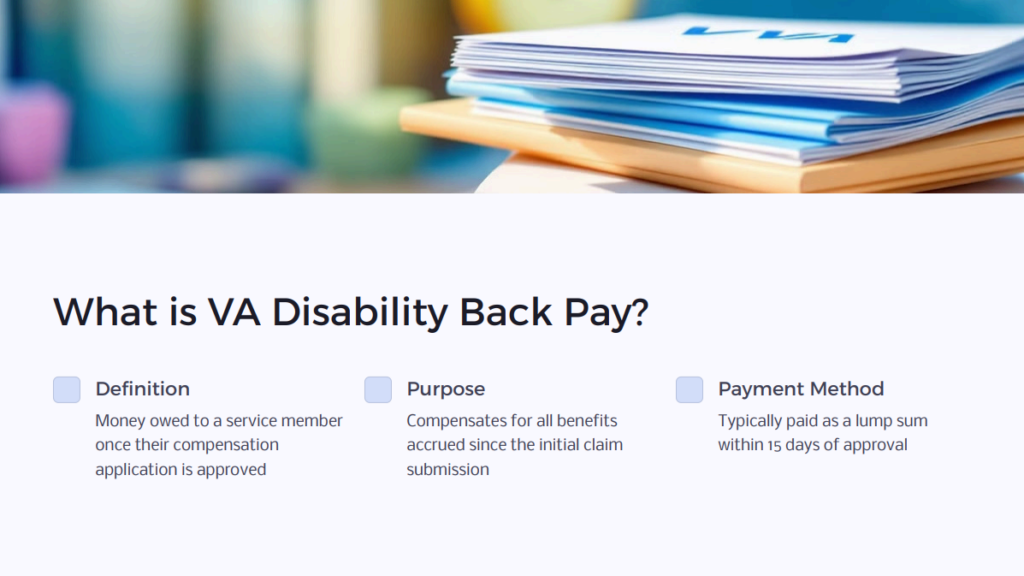 VA disability back pay infographic