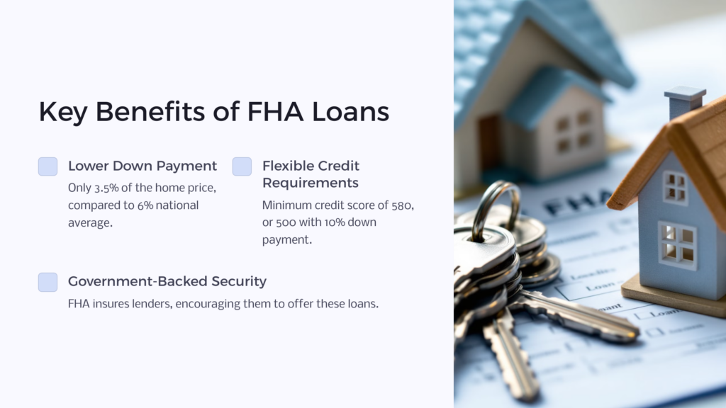 FHA Loan Benefits infographic