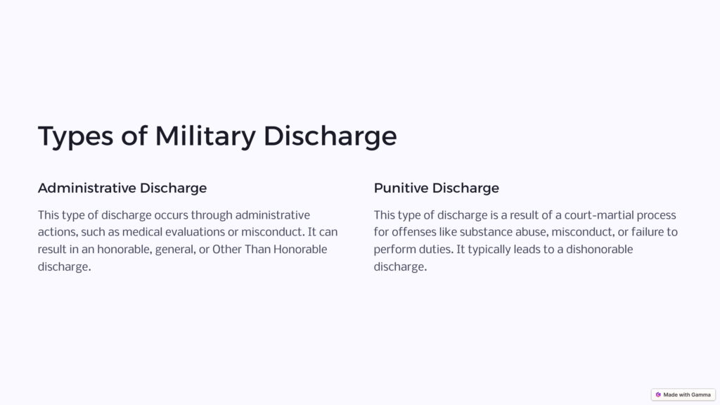 types of military discharge infographic