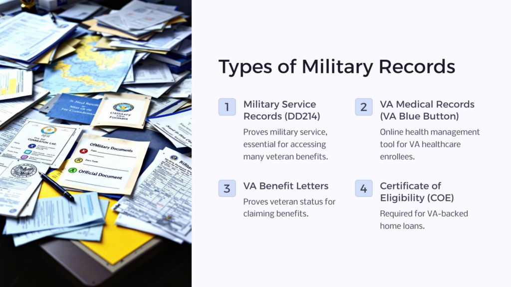 Military Records infographic