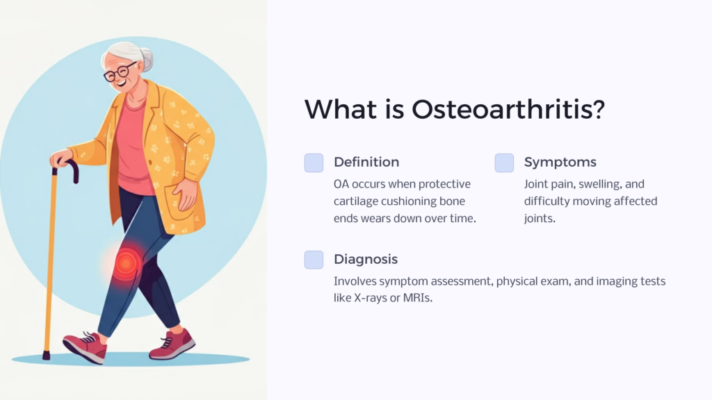 Osteoarthritis infographic