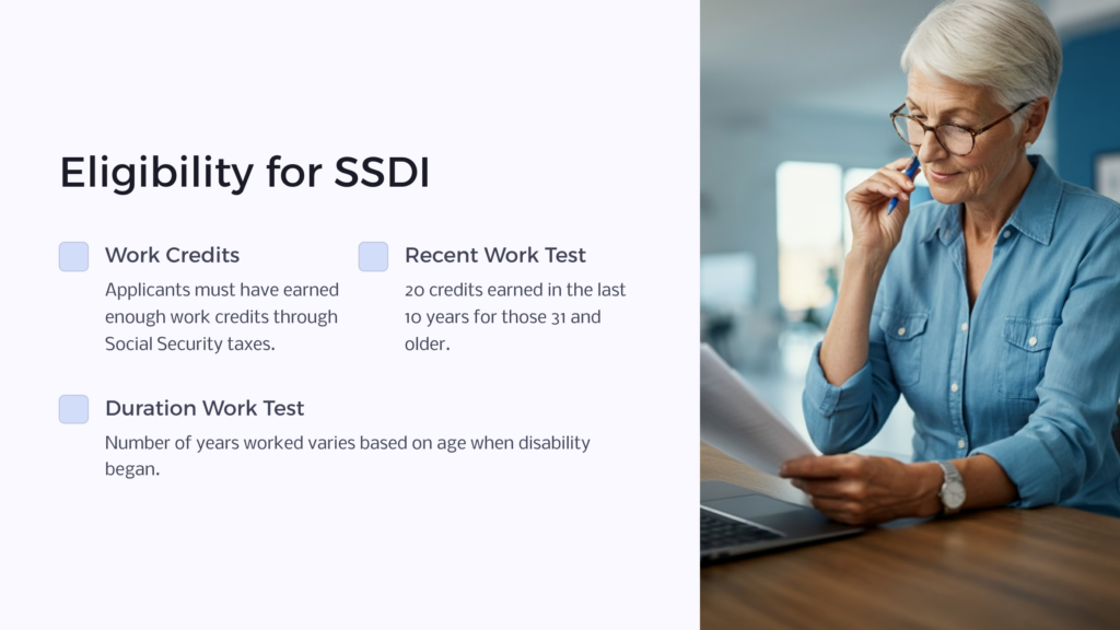 SSDI Eligibility infographic