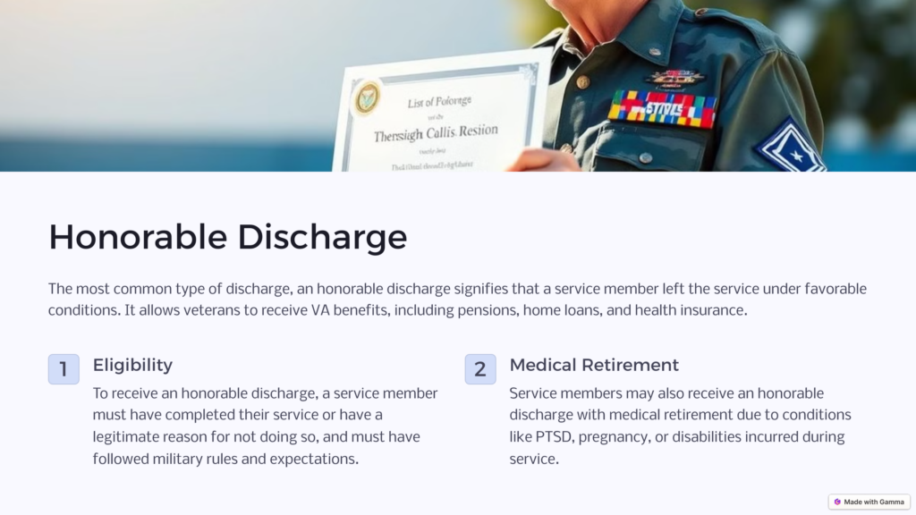 honorable discharge infographic