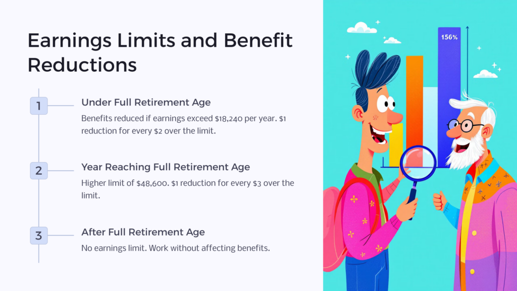 Earning Limit and Benefit Reduction infographic