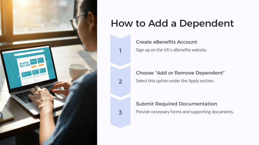 VA Disability add dependent infographic