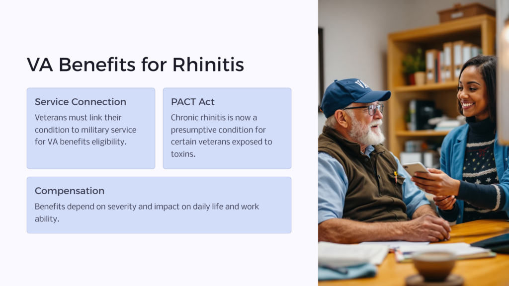 VA Benefits Rhinitis infographic