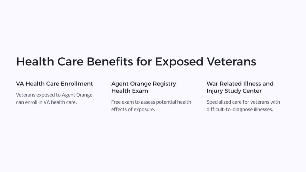 Agent Orange Health Care Benefits infographic