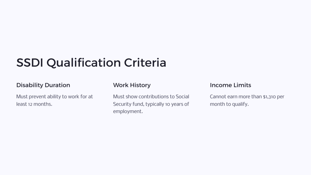 SSDI in Nevada Qualification infographic