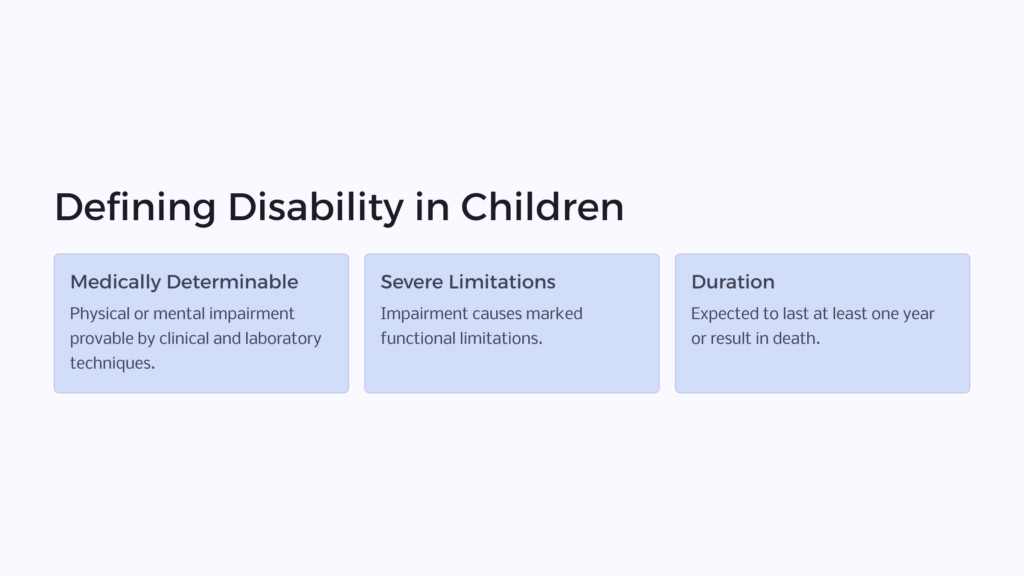 Disability in Children infographic