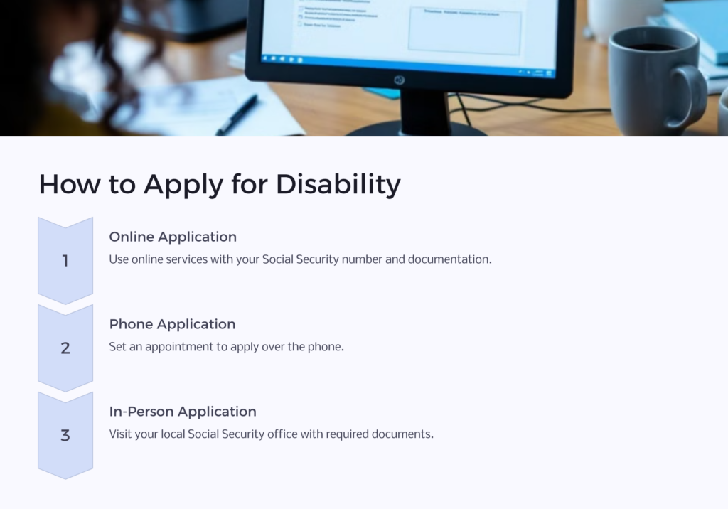 Disability Application infographic