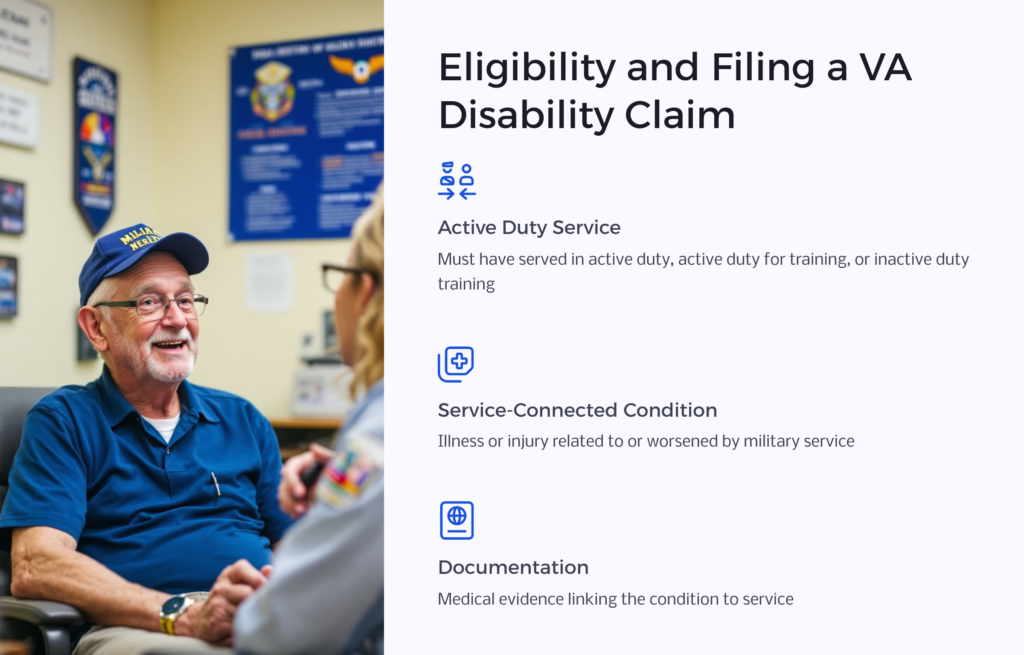 file VA disability claim infogrpahic