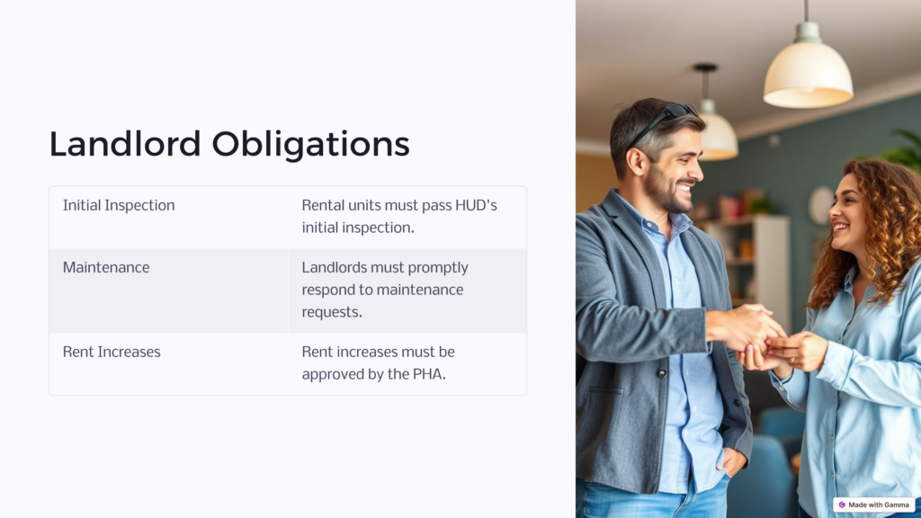 Section 8 Rules for Landlords infographic