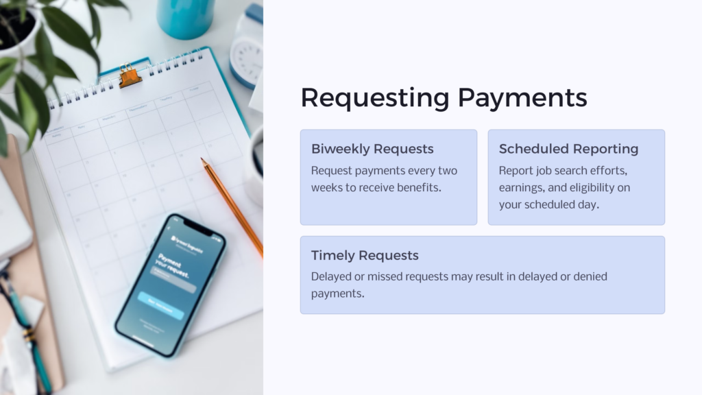 Unemployment Requesting Payments infographic