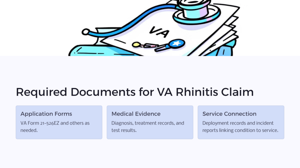 VA Rhinitis Claim infographic