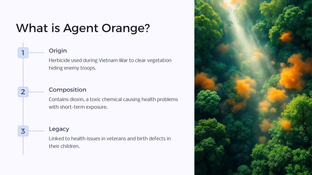 agent orange infographic