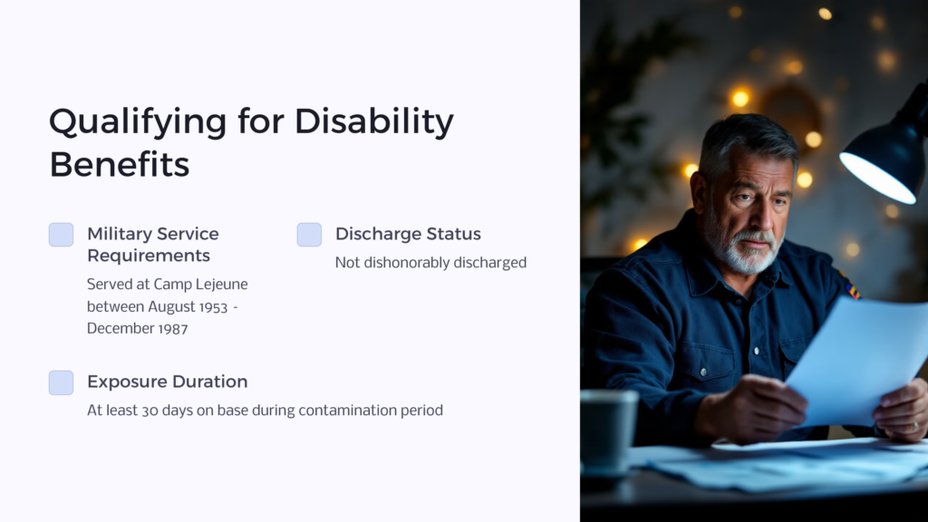 Camp Lejeune Disability Benefit infographic