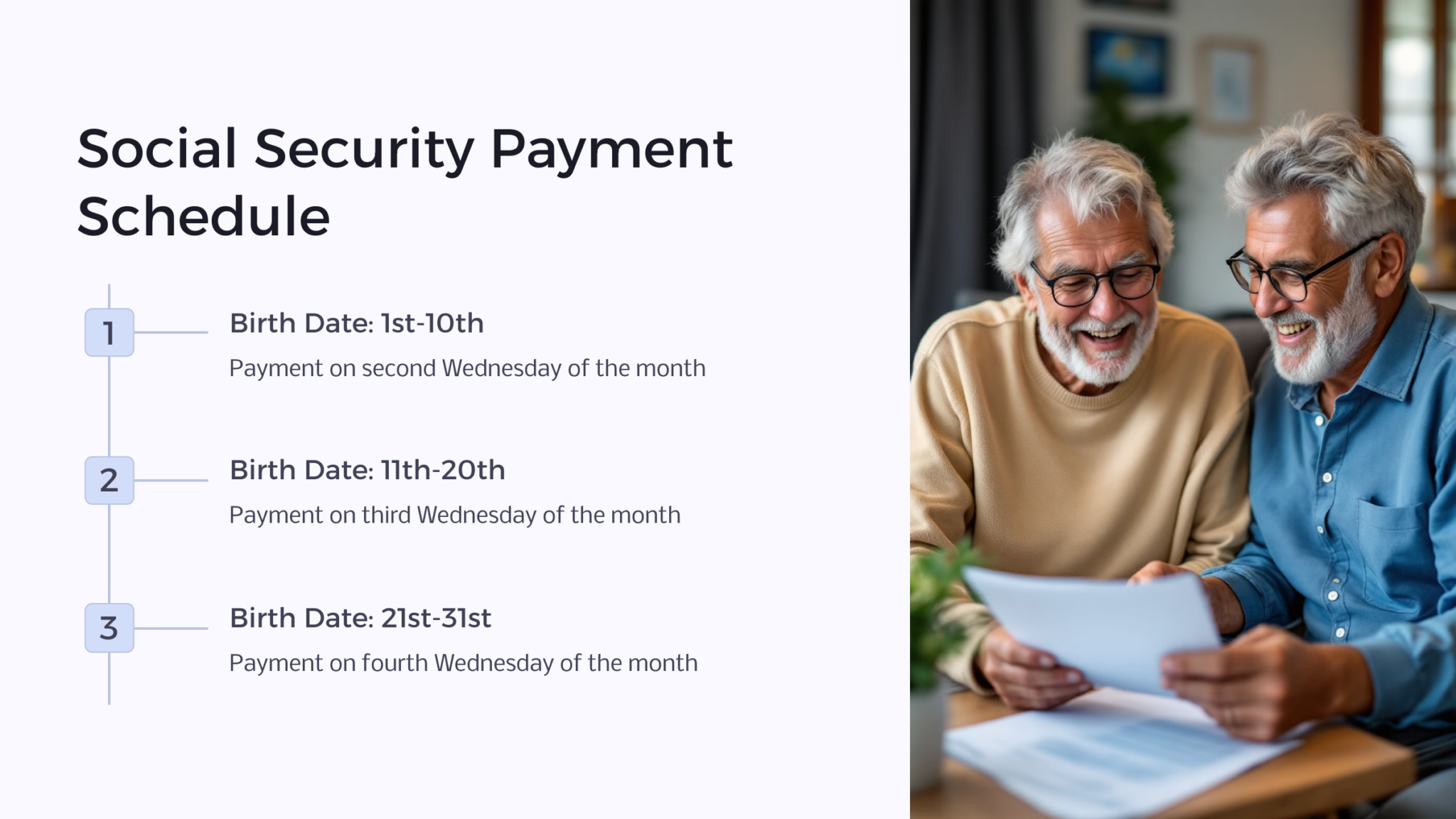 All You Need to Know About Social Security Payment System Dates